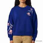 Blaues Berlin Sweatshirt mit Blumen-Fernsehturmmuster am Model – Mit KI erstellt